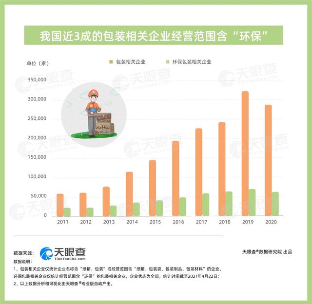 管家婆精准数据38期详析，信息清晰指引_OAT61.302环境版