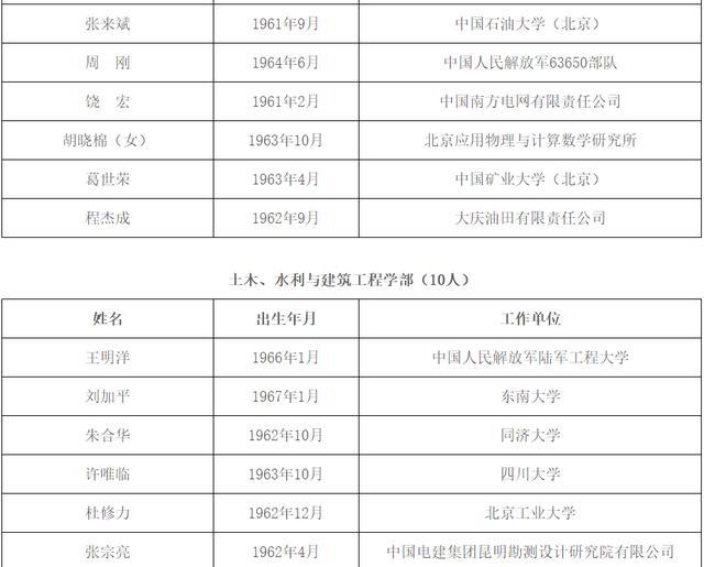 澳门2024开奖记录今晚揭晓，明星版WRP94.182数据详析