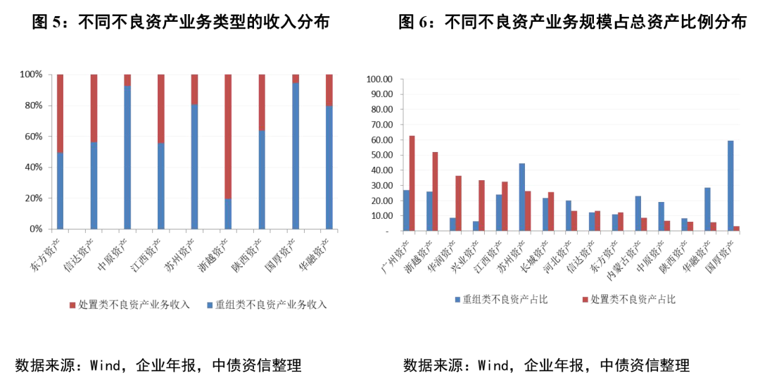 客户案例 第372页