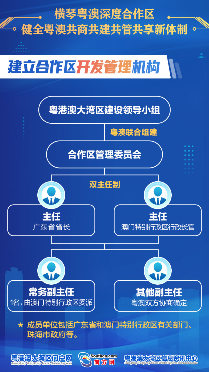 2024新澳正版资料免费共享，金牌解析与数据分析攻略_UOS62.490美学版