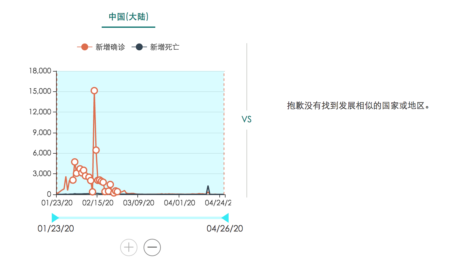 NVE68.179版精准数据连续命中，深度专业分析揭示