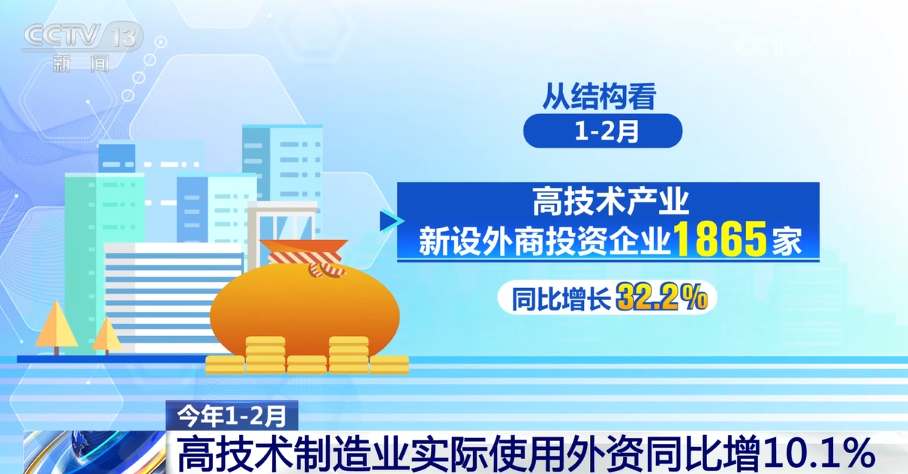 新澳精准资料库免费开放平台，数据治理方案_LFQ68.858跨界升级版