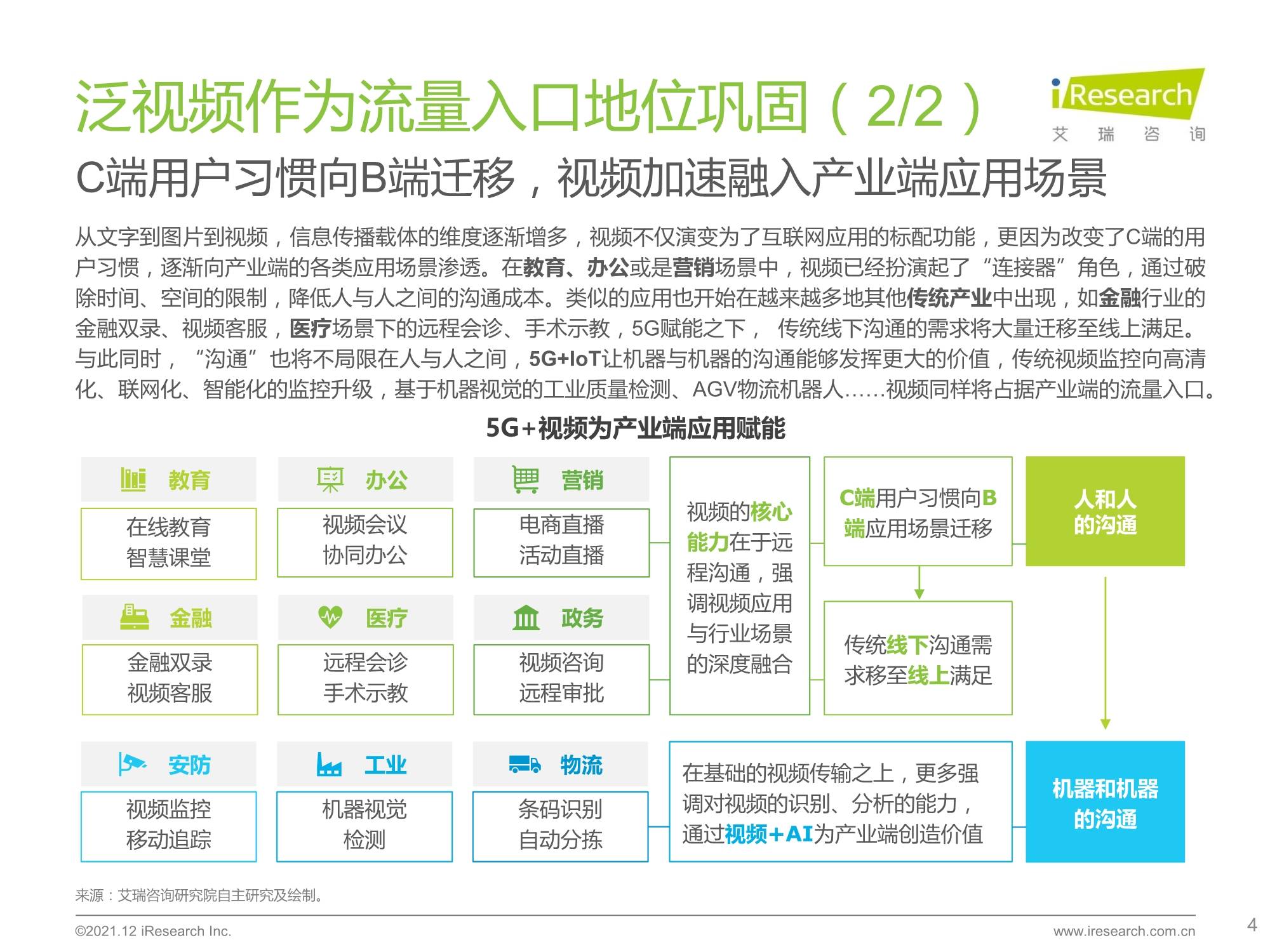 2024澳门免费预测6肖精准版，基于实际数据评估分析 ——SZQ68.950触控版