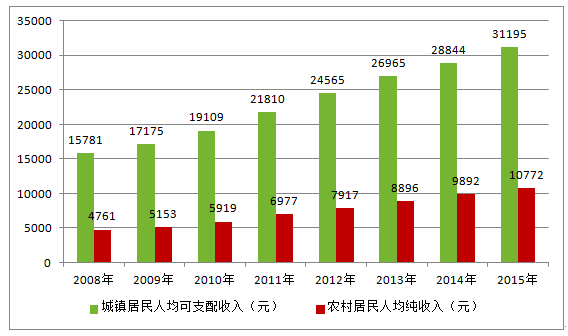 香港二四六开奖直播解析，系统分析及方案设计 —— IAA47.756经典版