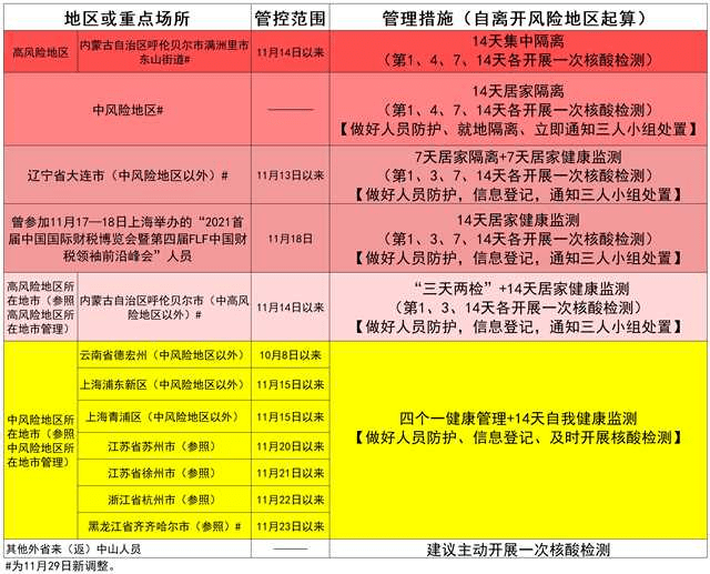 广东八二站资料库正版：行动规划与COH68.210敏捷执行指南