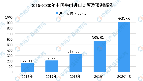 澳门王中王2024预测 - 百度数据决策分析：QLM62.232全能版