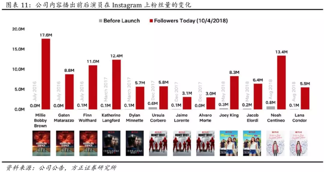 “2024澳新天天彩免费资源，深度解析专业数据展望_UUU61.204升级版”