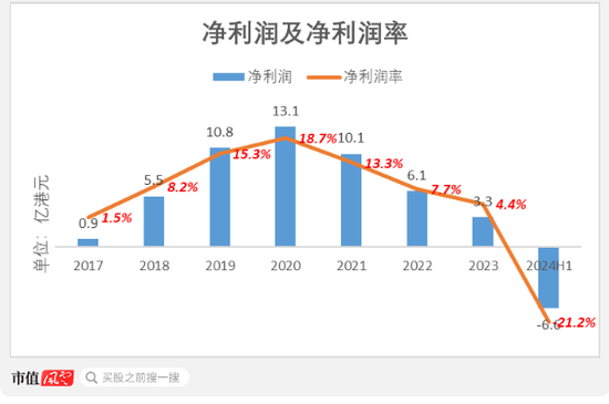 10月24日4949澳门开奖直播+实时数据解读，助力策略制定_NHZ68.650体育版