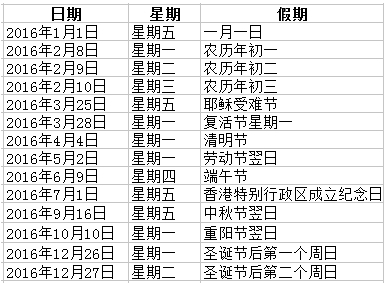 香港正版资料全年免费公开，稳步推进计划_快速版HGA68.416稳定实施