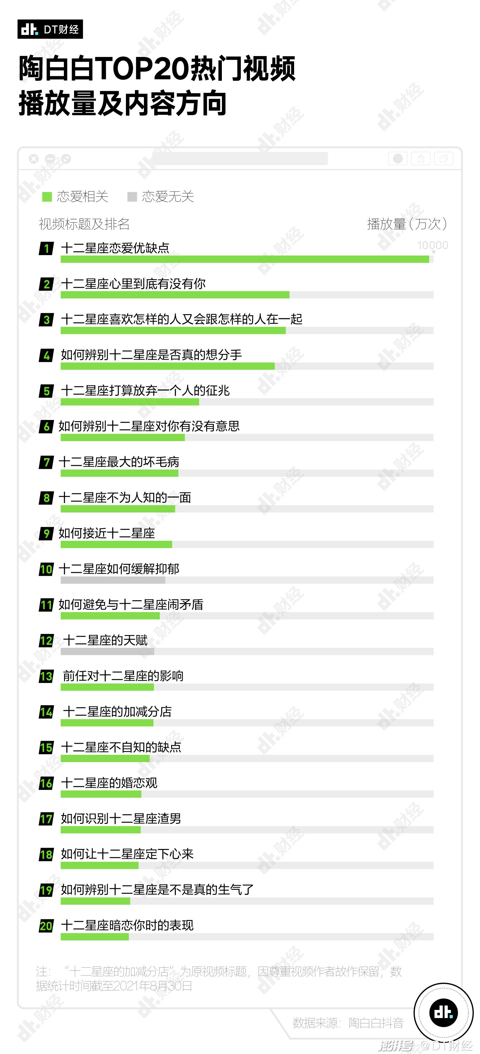 樱空桃神作三部曲具体是哪三部？数据分析揭示揭秘方法