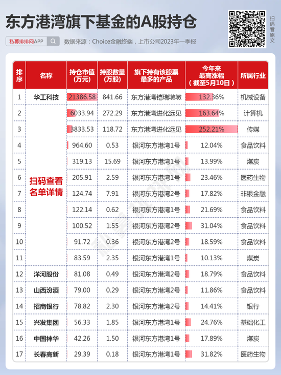 澳门今晚特马开奖号码2024揭晓，控制科学与工程版GAM68.394独特版