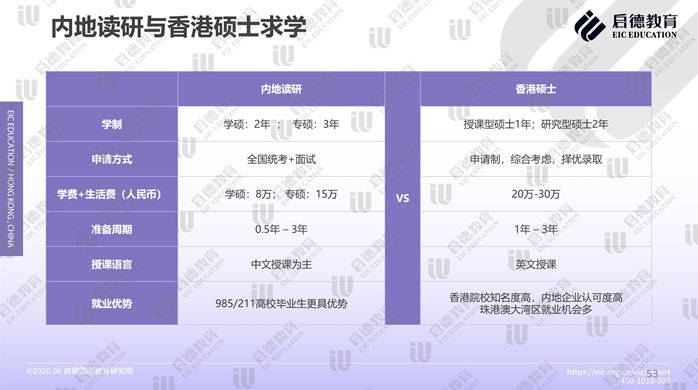 香港正版资料大全全年免费，深度挖掘数据应用_WEE61.529环保版