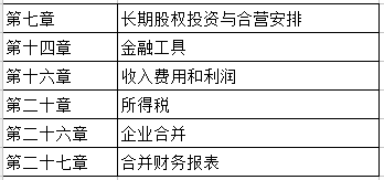 新奥精准免费资料宝典，策略升级方案_LEY68.494云端版