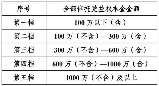 小7708社区新鲜资讯：XXB68.298加强版评估策略详解