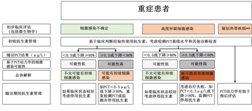 澳门六和资料查询平台，决策辅助方案_PCT68.835UHD