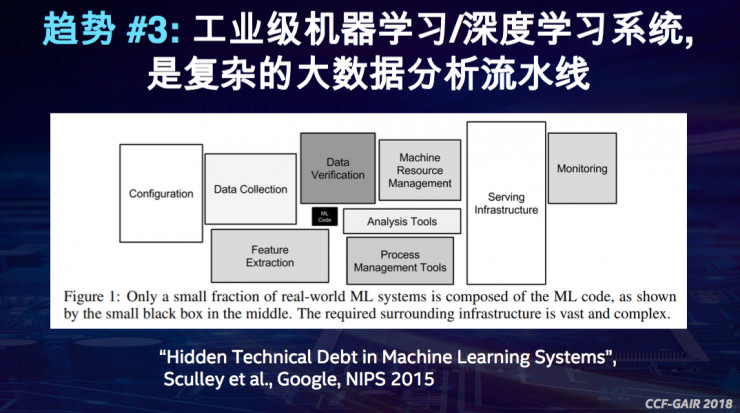 管家码中一肖秘籍：YFS68.520全新解析版，数据科学深度剖析