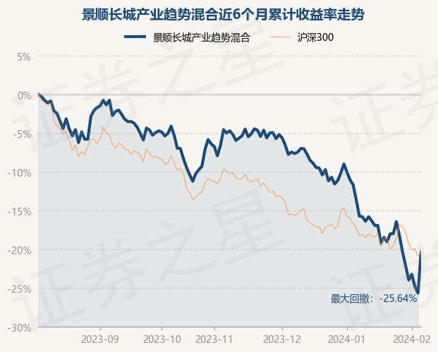 揭秘往年11月13日小麦走势深度解析，三大要点悉数呈现