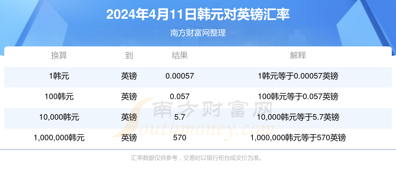 深度解析，2024年11月14日中国疫情最新进展与情况