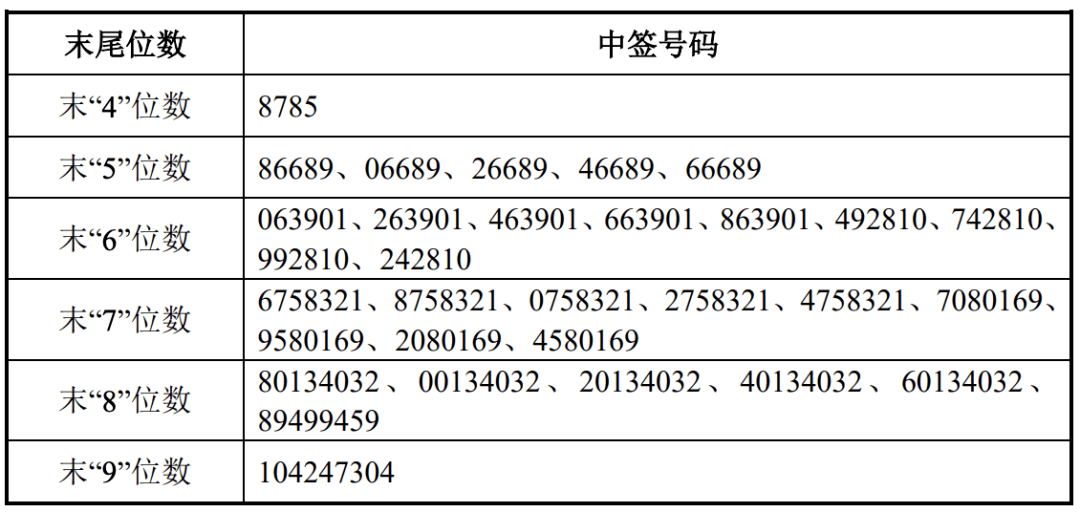 香港二四六开奖信息汇总：微厂一与科技成果解析_WLD17.518传递版