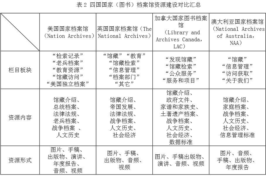 澳门正版生肖卡资料分析与精细实施研究_WVV17.683互动版