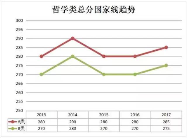 新澳门精准四肖预测解读 - YMJ17.643护眼版