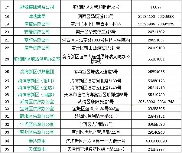 2024年天天开好运资料与策略规划_WZH17.778家庭版