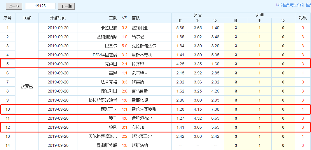 澳门天天彩精准分析：龙门客栈全面数据解读_POT17.811发现版