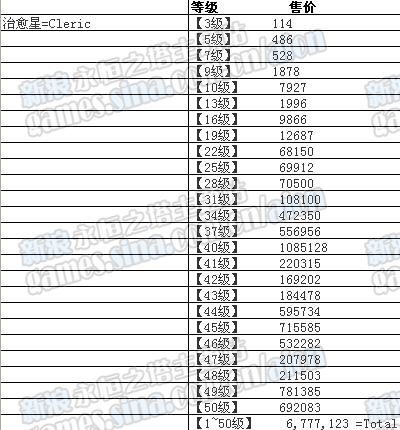 新奥天天正版资料汇总与理论解析_WMR17.830专属版