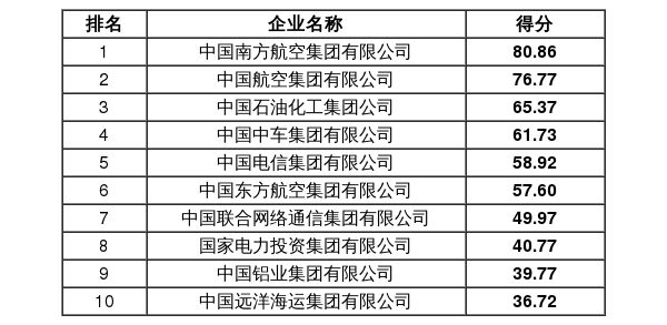 产品中心 第358页