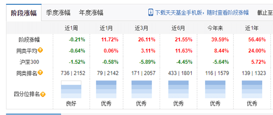 最新新澳天天开奖数据汇总及解读_IWH17.387触控版