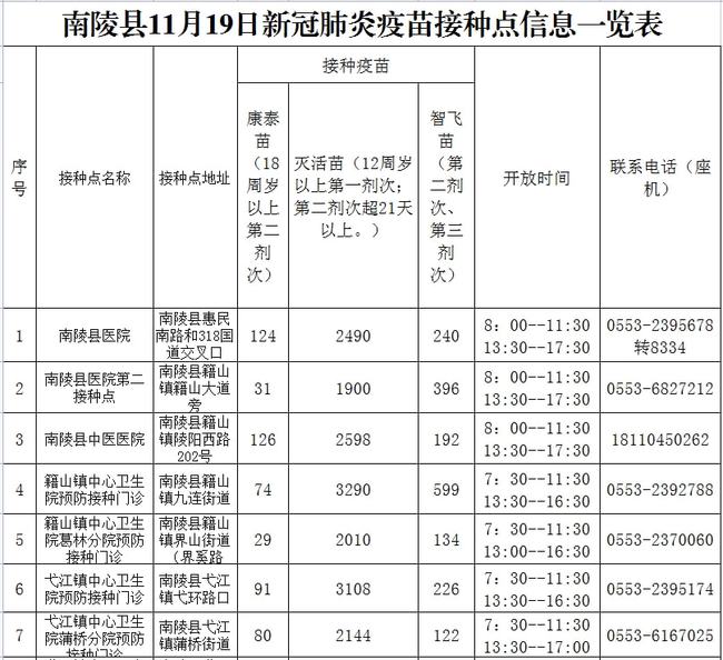 安徽省历年11月14日新冠疫情挑战与突破实录，防控纪实与最新动态