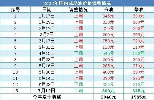 澳门4949今晚开奖号码及全面数据分析_IWS17.656专业版