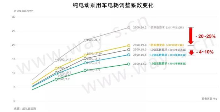 精准数据分析，MOL17.327动感版详解7777788888