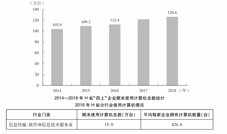 新奥天天免费资料调查分析_DFM17.670亮版