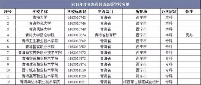 精准资料一注一码100-详尽分析_PBP17.667后台版本