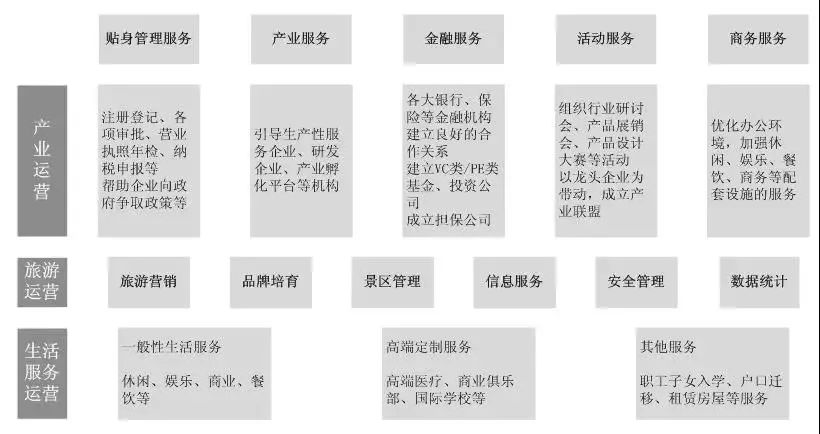 2024免费天天彩资料与社会责任执行_AAN17.549升级版