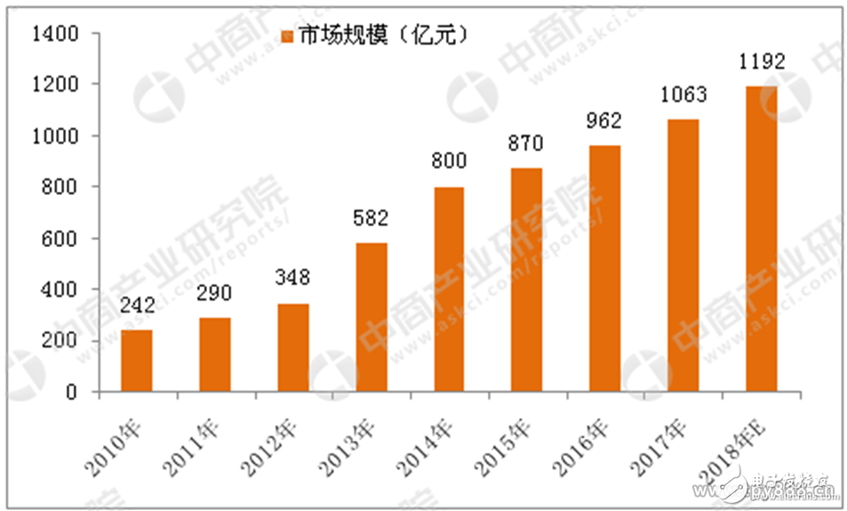 2024年新澳大利亚历史开奖记录实地数据分析视频版_PGG17.302