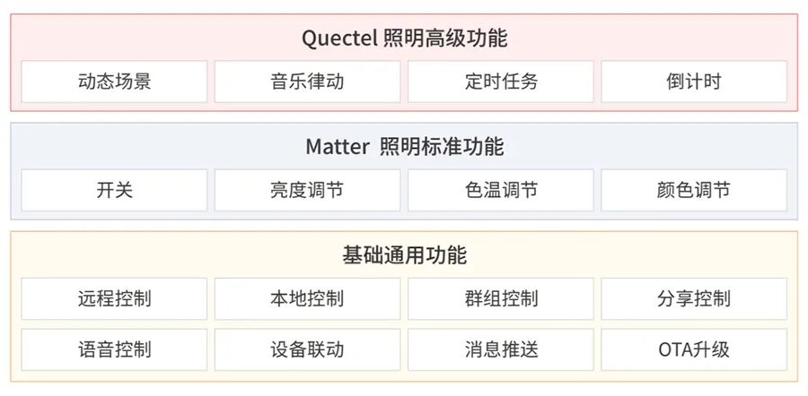 2024香港最新开奖信息及仿真方案执行_WBZ22.854经典版