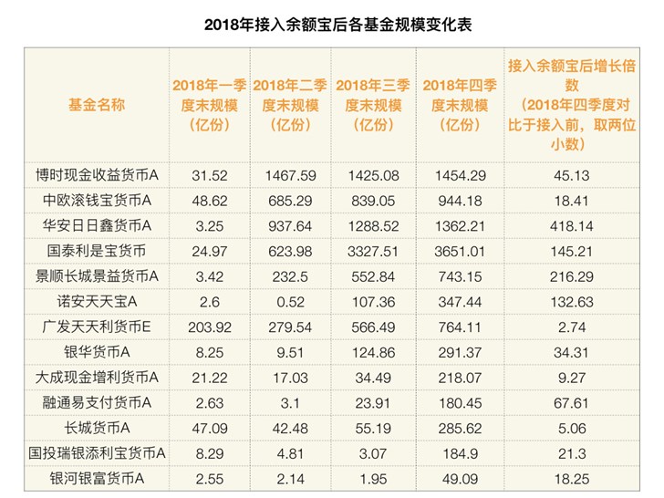 2024免费天天彩资源，稳健设计策略 - TER28.411神话版