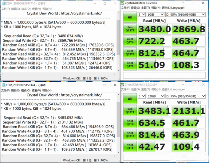 7777788888新版跑狗：数据驱动计划_DBO32.442参与版