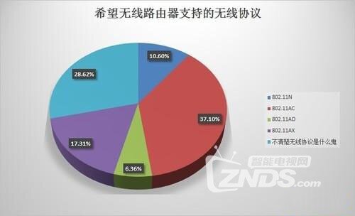 澳彩100%期号精准预测，数据分析全面解读_CWZ82.158科技版