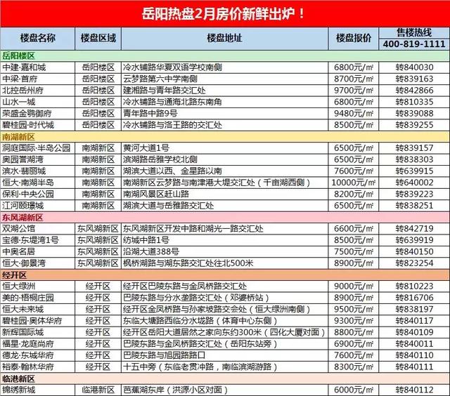 2024年全新跑狗图与效率评估计划_ZPJ20.401便签版