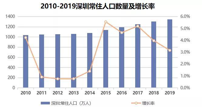 客户案例 第358页