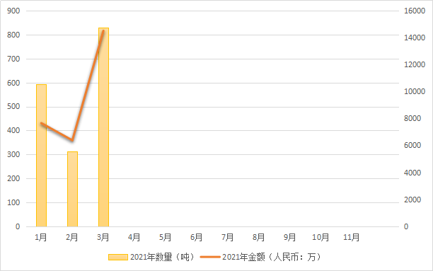 2024年澳门特马最新开奖结果及KIR22.622进口版解析