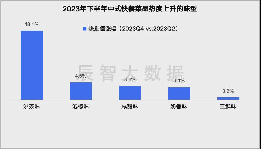 2024年新澳最新数据及KJL87.532散热版决策信息解析