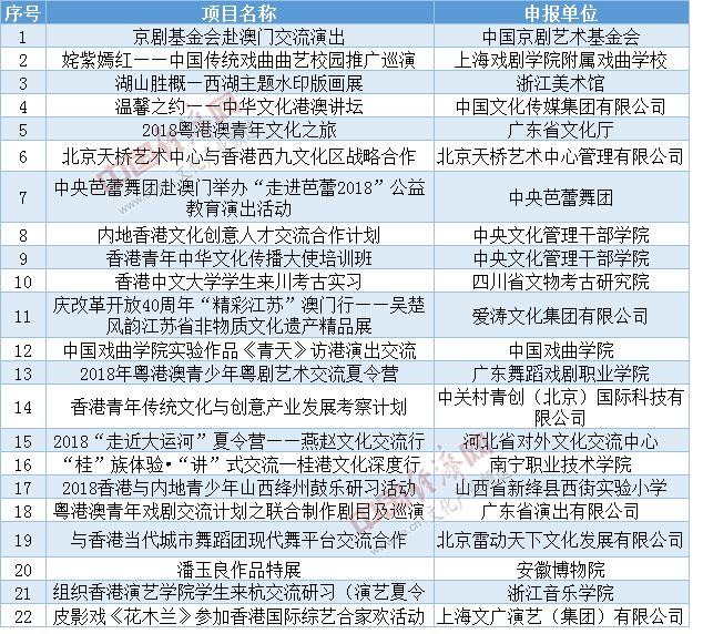 2024澳门特马今晚开奖，打分排队法_SIN28.272文化传承特别版