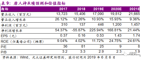 2024新澳历史开奖第56期，实地验证策略详解_HLO11.204荣耀版