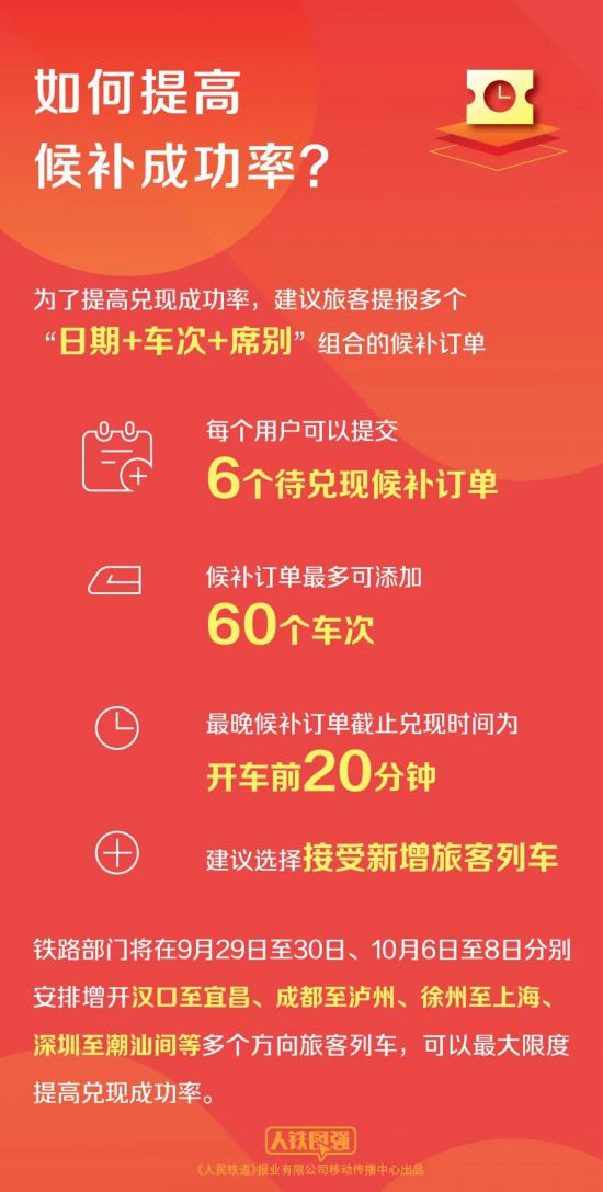 最新指南，如何选择最好的二手车网站——以2024年11月14日为参考