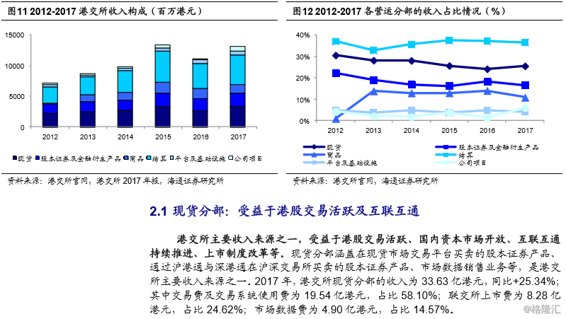 二四六香港资料精准预测、一场时代变革的评估_HVS23.807专业版