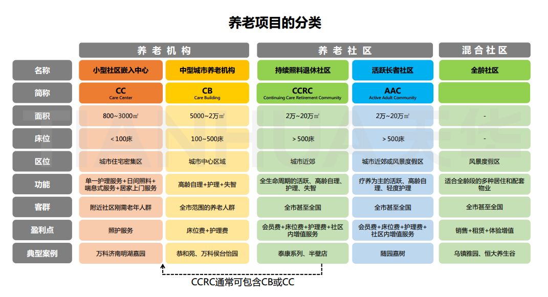 购车流程 第352页